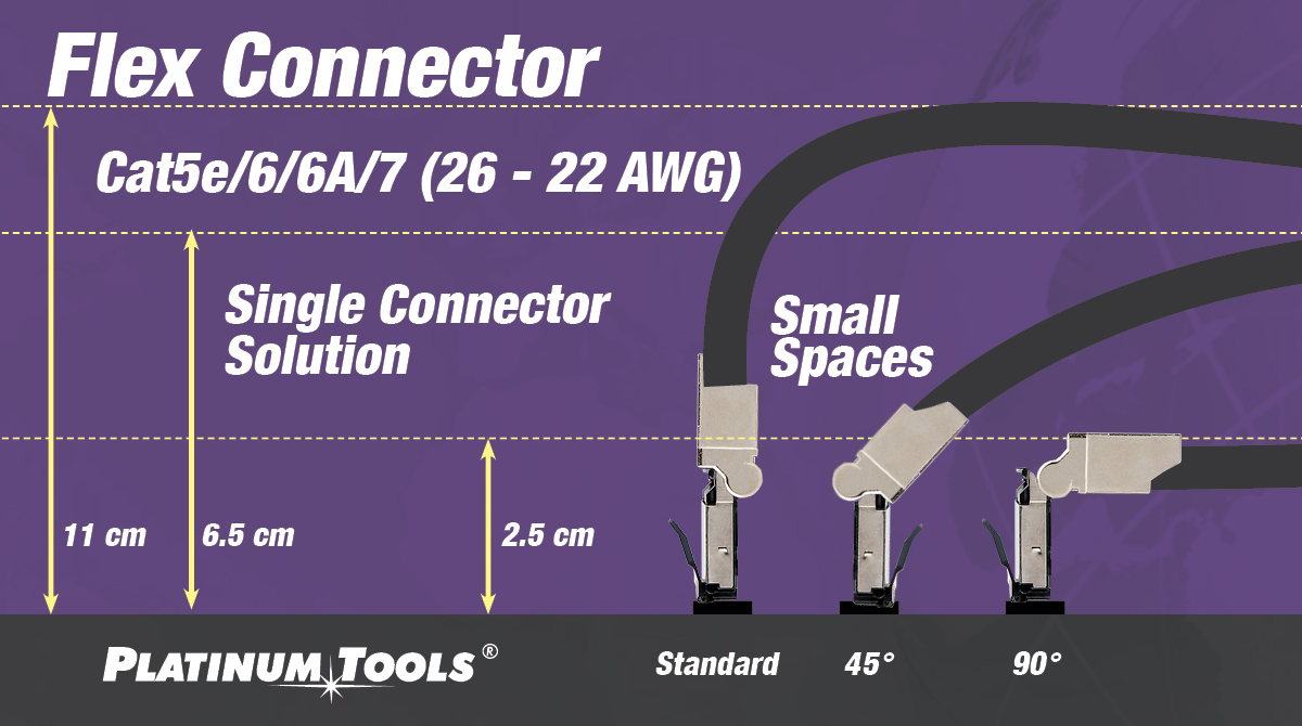 Flex Connector