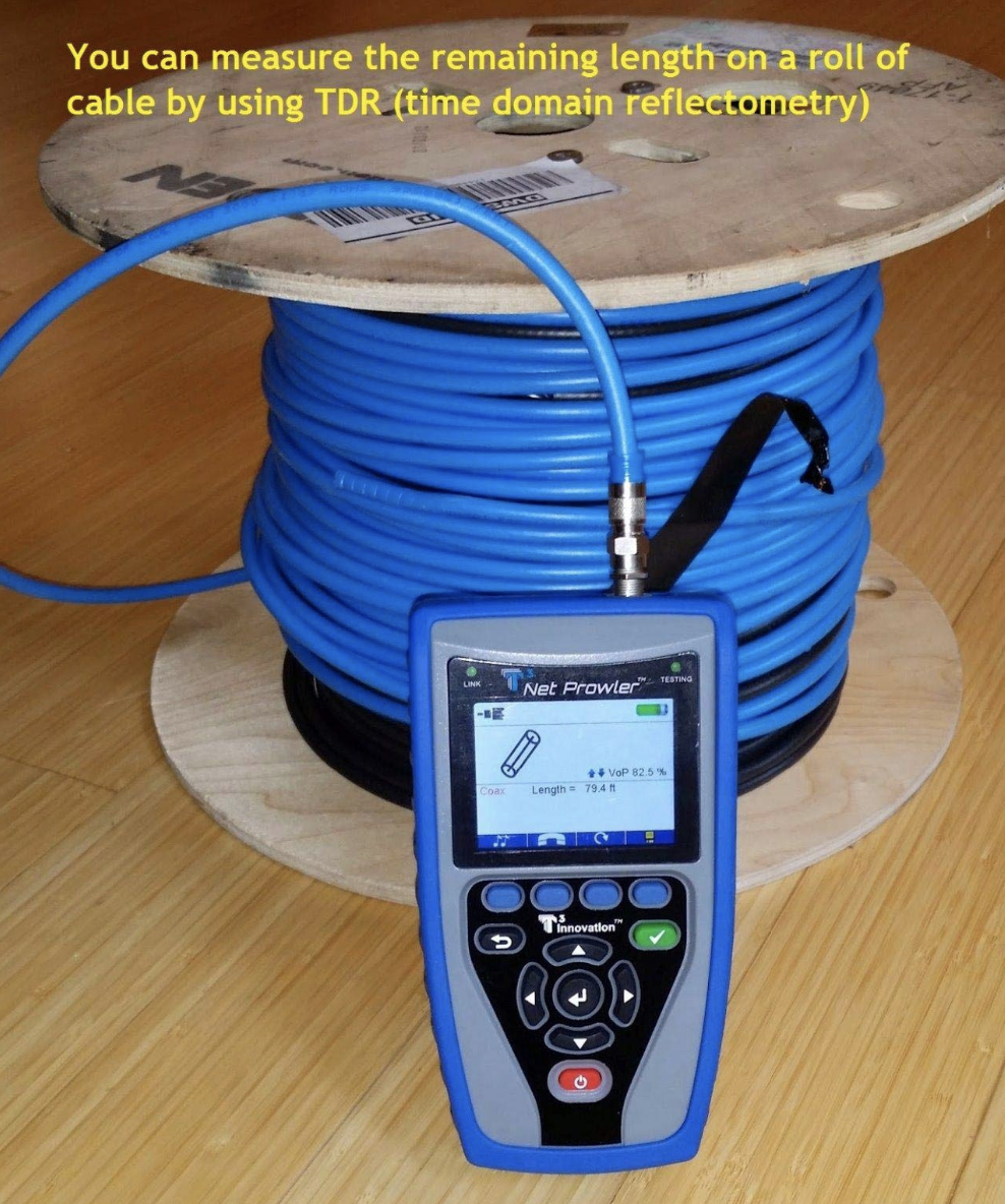 Measure Cable on a Roll